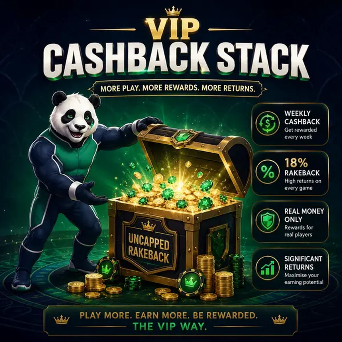 Bruno el panda abriendo cofre del tesoro revelando recompensas de bono VIP Cashback Stack en el casino
